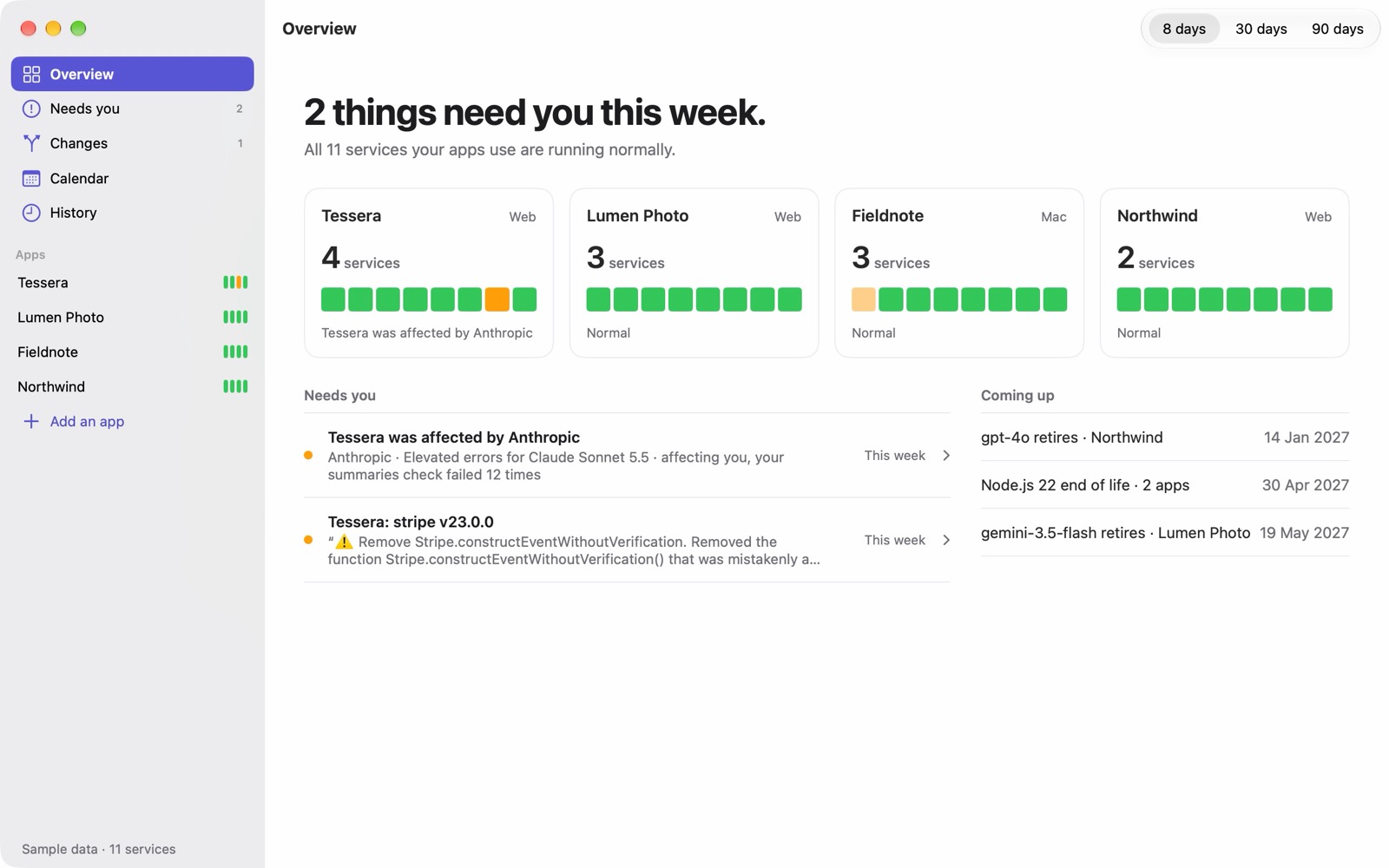 Porchlight’s Overview: one thing needs you this week, a card per app with its eight-day strip, and the dates coming up