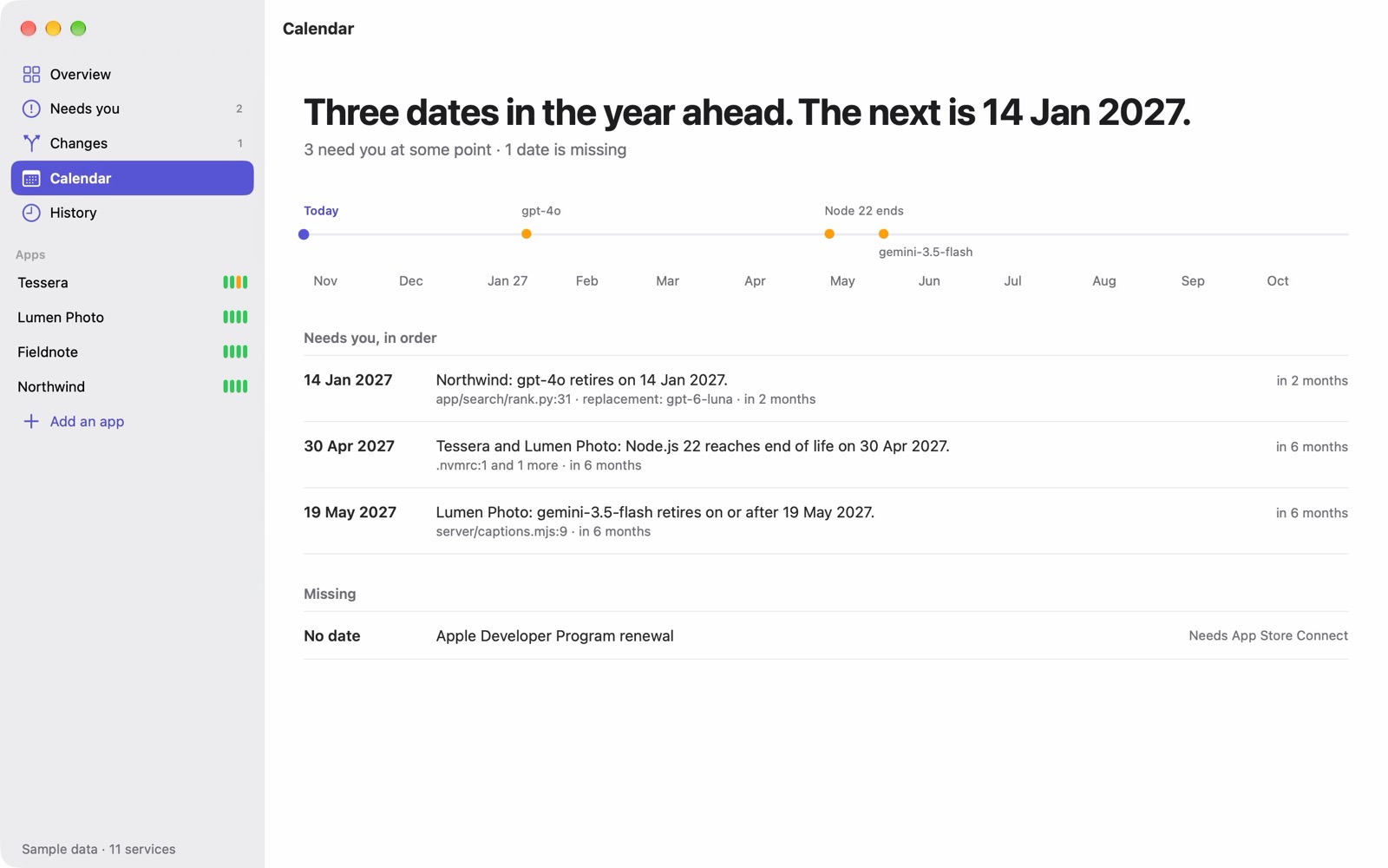 Calendar: model retirements and end-of-life dates on one year track